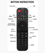 SuperBox Original Voice Command Remote Control （RC-100) - Image 2